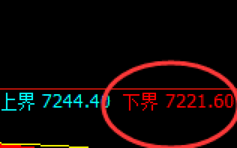 聚丙烯：日线周期，精准展开宽幅洗盘