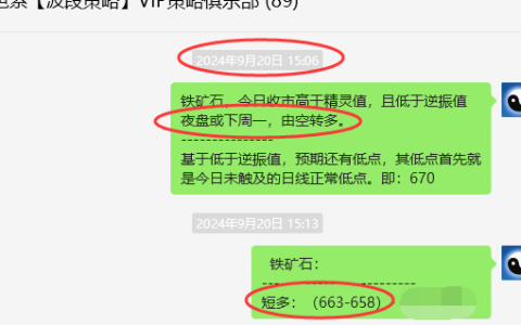 9月25日，铁矿石：VIP精准策略（短多）跟踪突破62点