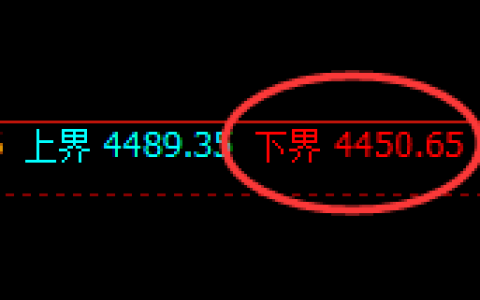 乙二醇：试仓低点，精准展开强势回升