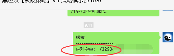 9月25日，铁矿石：VIP精准策略（短多）跟踪突破62点