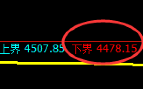 乙二醇：试仓低点，精准展开振荡回升