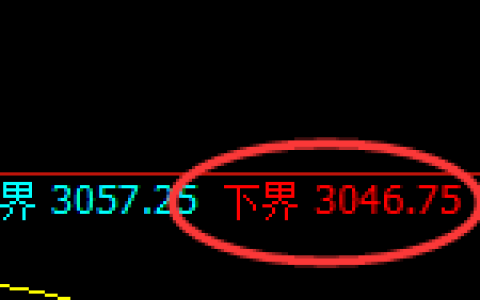 豆粕：试仓低点，精准展开极端回升