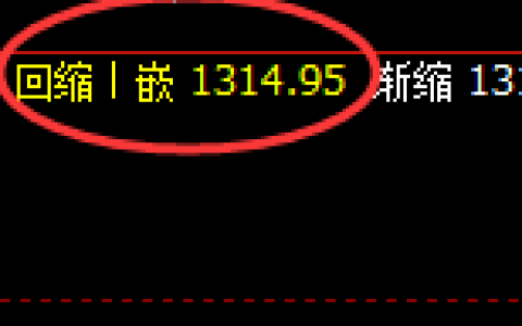 焦煤：4小时低点，精准展开强势拉升
