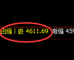 液化气：修正低点，精准展开强势回升