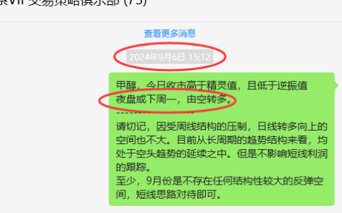 9月27日，甲醇：VIP精准策略（短多）跟踪突破140点