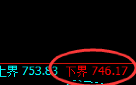 铁矿石：试仓低点，精准展开极端拉升，逼近涨停
