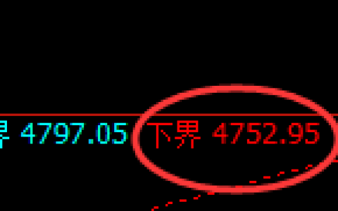 乙二醇：修正低点，精准展开强势回升