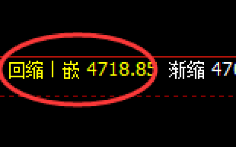 乙二醇：回补低点，精准展开积极回升