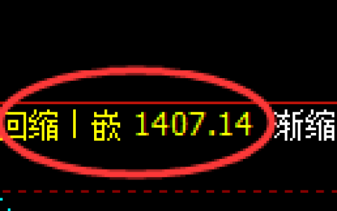 焦煤：修正低点，精准 展开积极回升