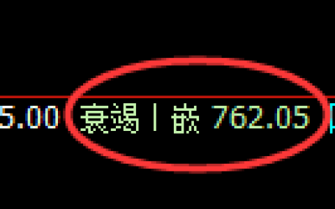 铁矿石：日线低点，精准展开强势反弹