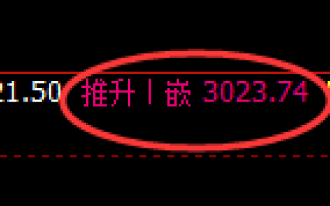 豆粕：4小时周期，精准展开振荡调整
