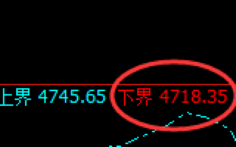 乙二醇：试仓低点，精准展开强势洗盘