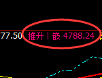乙二醇：试仓低点，精准展开强势洗盘