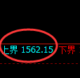 纯碱：试仓低点，精准展开宽幅洗盘