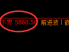 纸浆：4小时周期，精准展开宽幅洗盘