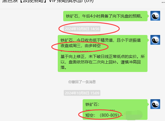 10月17日，铁矿石：VIP精准策略（短空）完成跟踪目标63点