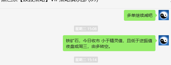 10月17日，铁矿石：VIP精准策略（短空）完成跟踪目标63点