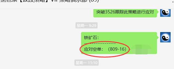 10月17日，铁矿石：VIP精准策略（短空）完成跟踪目标63点