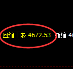 液化气期货：日线高点，精准展开快速回落