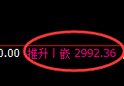 豆粕期货：4小时周期，精准展开区间振荡