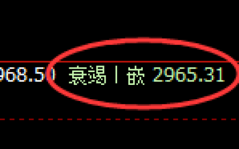 豆粕期货：日线低点，精准展开强势反弹