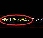 铁矿石期货：日线高点，精准展开冲高回落