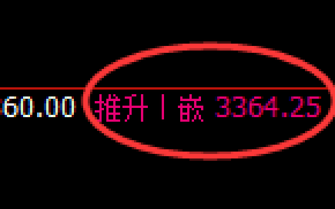 螺纹期货：日线周期，精准展开区间振荡