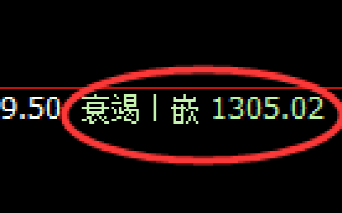 焦煤期货：日线周期，精准展开区间振荡
