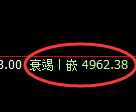 PTA期货：回补高点，精准展开冲高回落