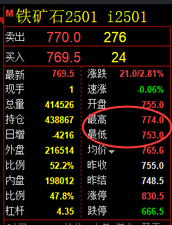 10月25日，铁矿石：精准规则化（系统策略）复盘展示