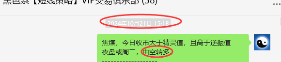 10月28日，焦煤：VIP精准策略（短多）跟踪利润超100点