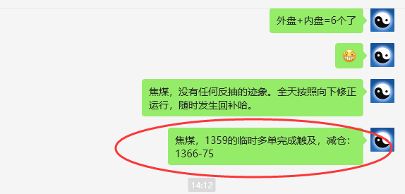 10月29日，焦煤：VIP精准交易策略（日间）空减平61点