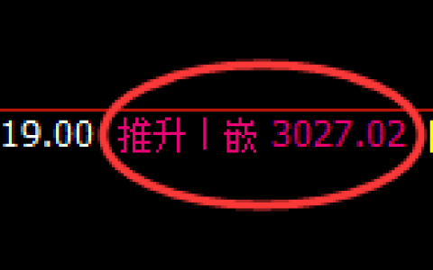 豆粕期货：回补高点，精准展开极端回落