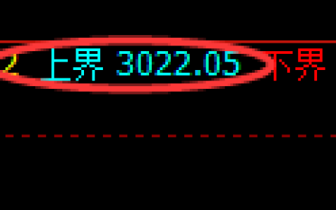 豆粕期货：试仓高点，精准展开振荡回落