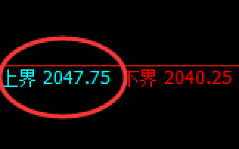 焦炭期货：试仓高点，精准展开极端快速回落