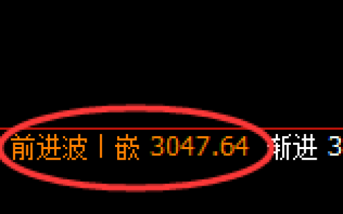 燃油期货：4小时高点，精准展开大幅回落