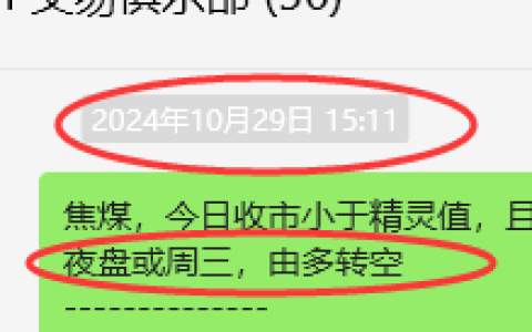 11月4日，焦煤：VIP精准策略（短空）跟踪利润突破106-83点