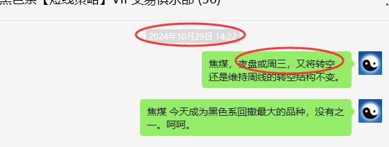 11月4日，焦煤：VIP精准策略（短空）跟踪利润突破106-83点