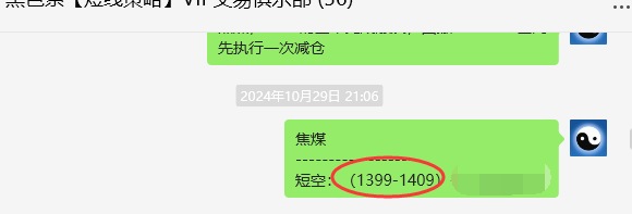 11月4日，焦煤：VIP精准策略（短空）跟踪利润突破106-83点