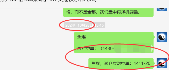 11月4日，焦煤：VIP精准策略（短空）跟踪利润突破106-83点