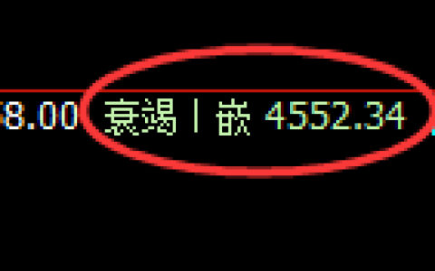 乙二醇期货：4小时低点，精准展开振荡回升