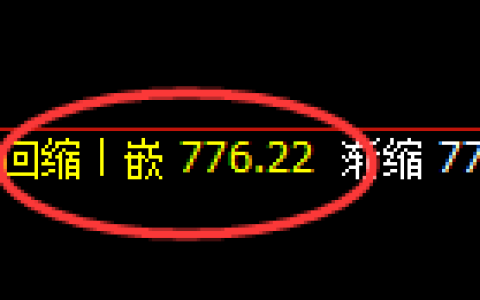 铁矿石期货：4小时低点，精准展开强势回升