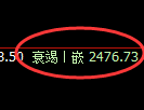 甲醇期货：4小时低点，精准展开振荡反弹