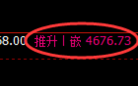 乙二醇期货：由回补高点，精准展开单边大幅回落