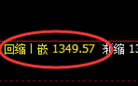 玻璃期货：4小时周期，精准展开宽幅洗盘