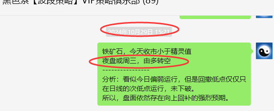 11月11日，铁矿石：VIP精准策略（短空）跟踪利润突破40点