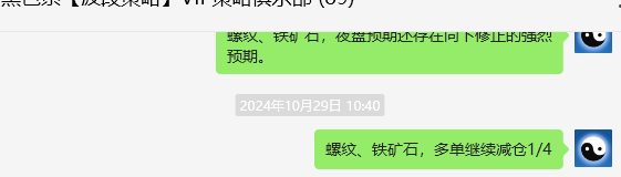 11月11日，铁矿石：VIP精准策略（短空）跟踪利润突破40点