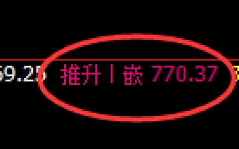 铁矿石期货：4小时高点，精准展开宽幅洗盘