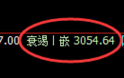 豆粕期货：4小时周期，精准展开振荡洗盘