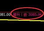 豆粕期货：4小时周期，精准展开振荡洗盘